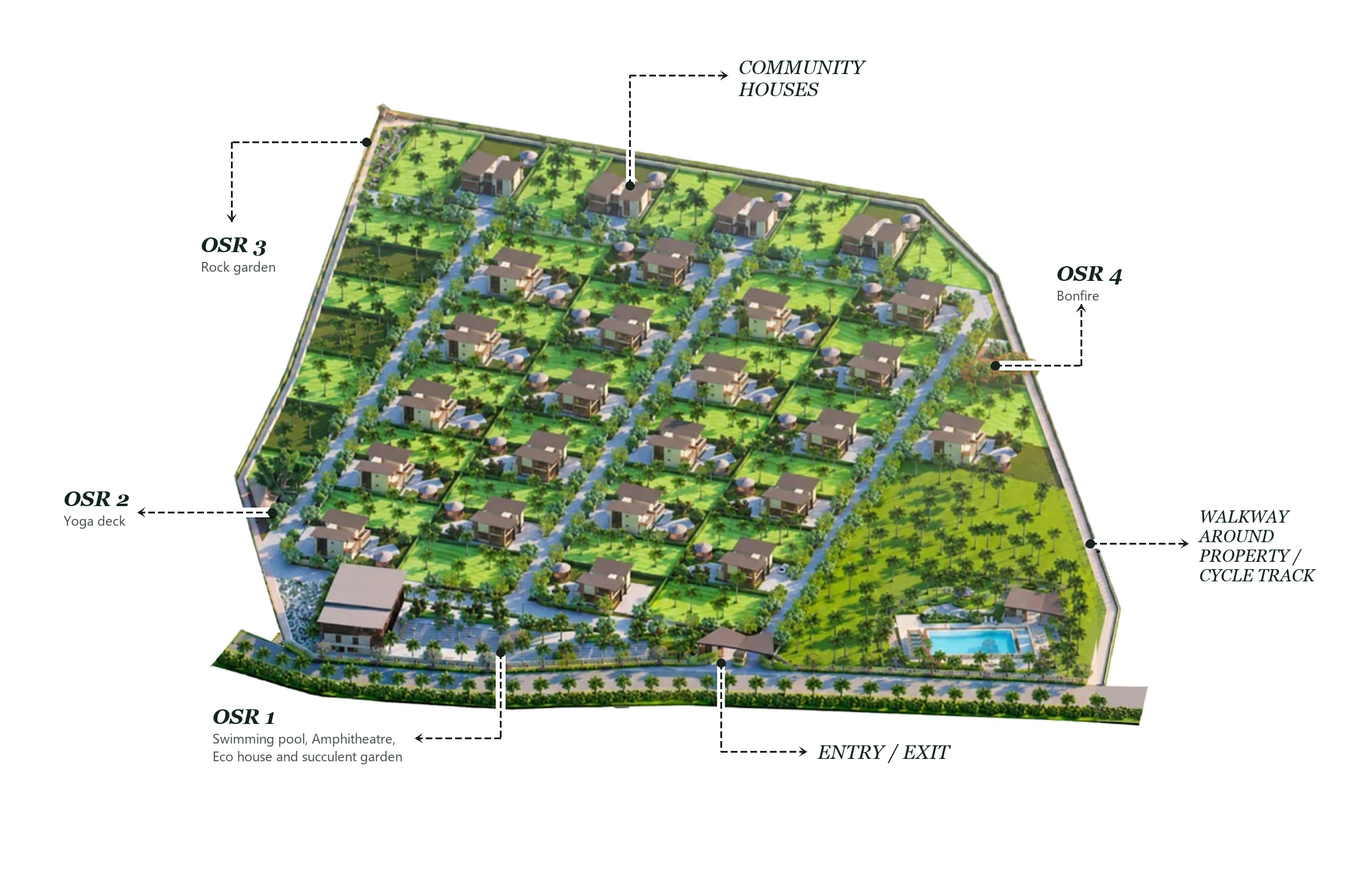 Illustrated Masterplan of Aranya Loka